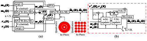 56D8